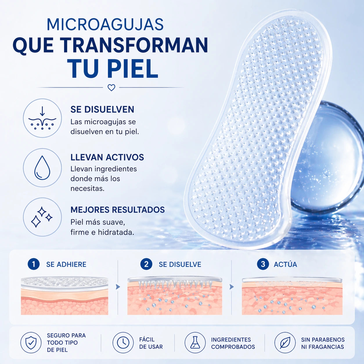 Parches de MicroInfusión para Líneas de Expresión | Dale a tu Piel un Efecto de Relleno Inmediato