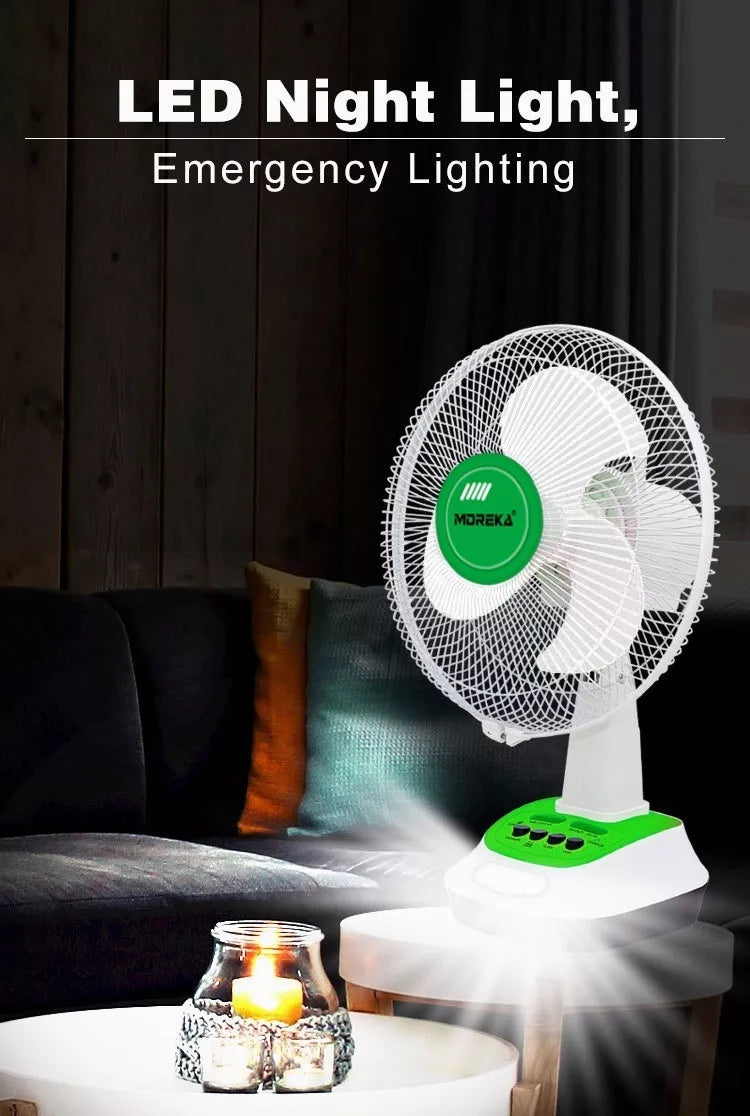 Ventilador Solar de 12'' – Frescura Ecológica sin Conexión Eléctrica