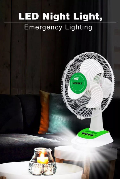 Ventilador Solar de 12'' – Frescura Ecológica sin Conexión Eléctrica