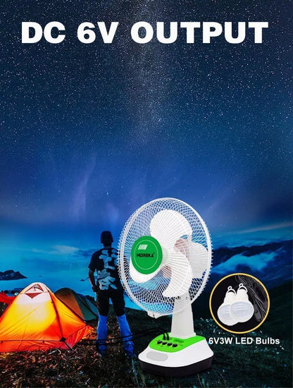 Ventilador Solar de 12'' – Frescura Ecológica sin Conexión Eléctrica