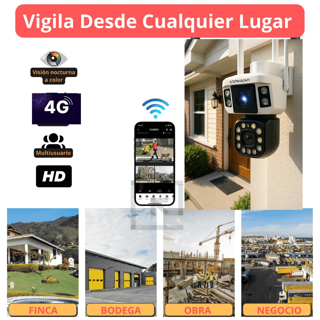 Cámara de Seguridad 4G sin necesidad de wifi