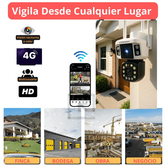 Cámara de Seguridad 4G sin necesidad de wifi