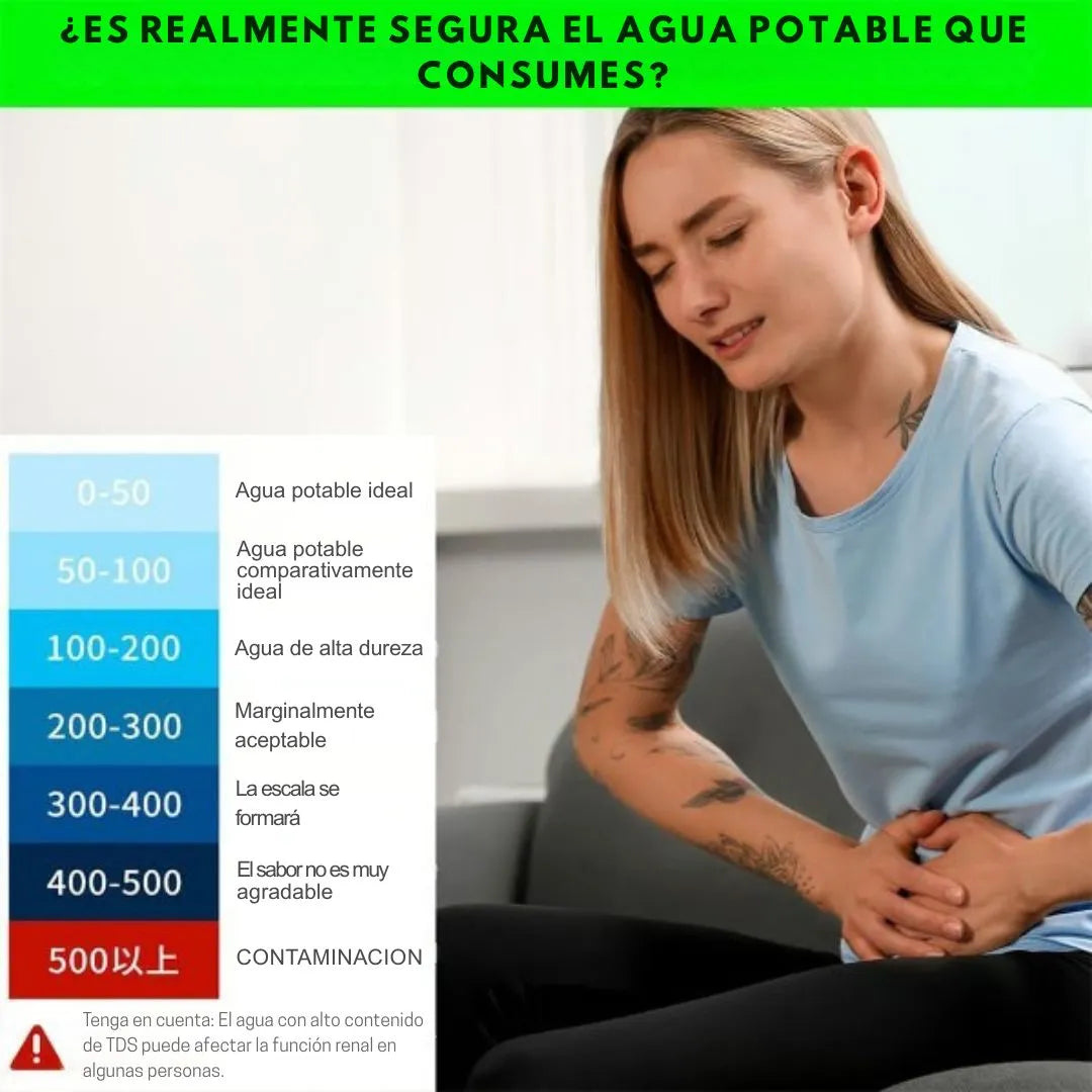 Analizador de Agua | Resultados Instantáneos