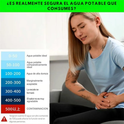 Analizador de Agua | Resultados Instantáneos