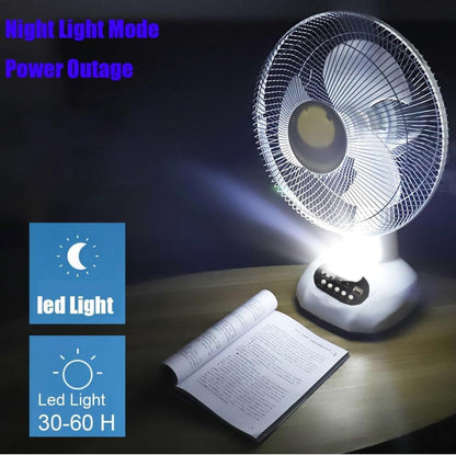 Ventilador Solar de 12'' – Frescura Ecológica sin Conexión Eléctrica